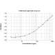 11B6 anti Gal d 2 Human IgE Monoclonal Antibody (E-11B6)